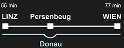 Kontakt